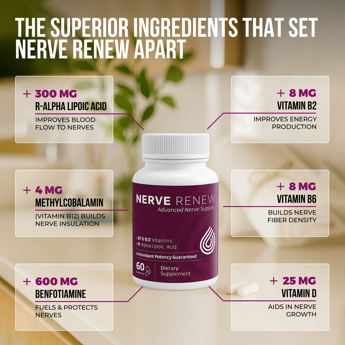 Nerve Renew ~ Advanced Nerve Support