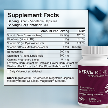 Nerve Renew ~ Advanced Nerve Support