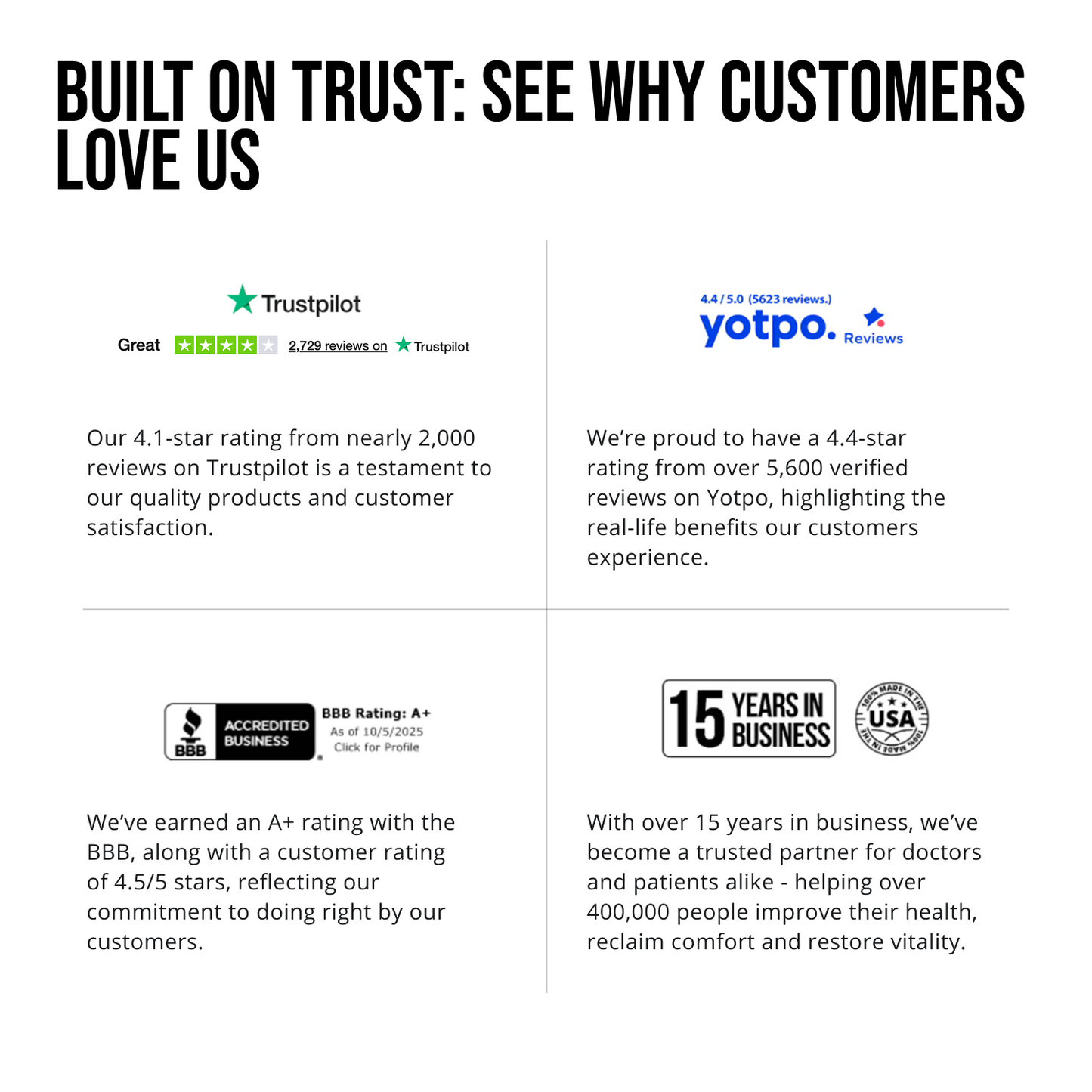 Nerve Renew Cream ~ Maximum Strength Cream