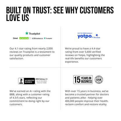 Nerve Renew Cream ~ Maximum Strength Cream