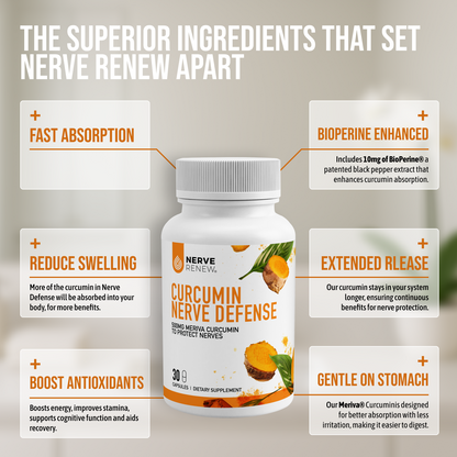 Curcumin Nerve Defense ~ Robust Nerve Protection