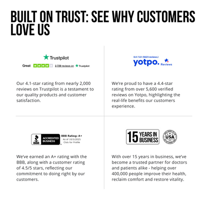 Focus & Memory Renew