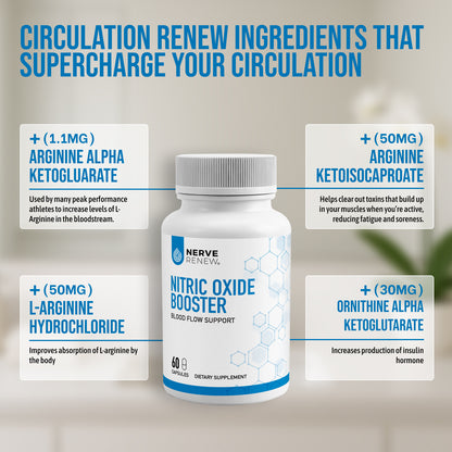 Nitric Oxide Booster ~ Blood Flow Support