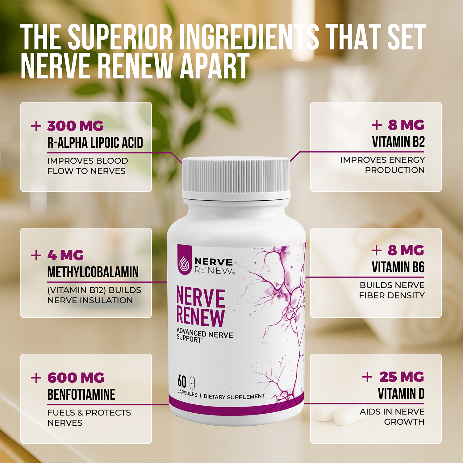 Nerve Renew® ~ Advanced Nerve Support Formula