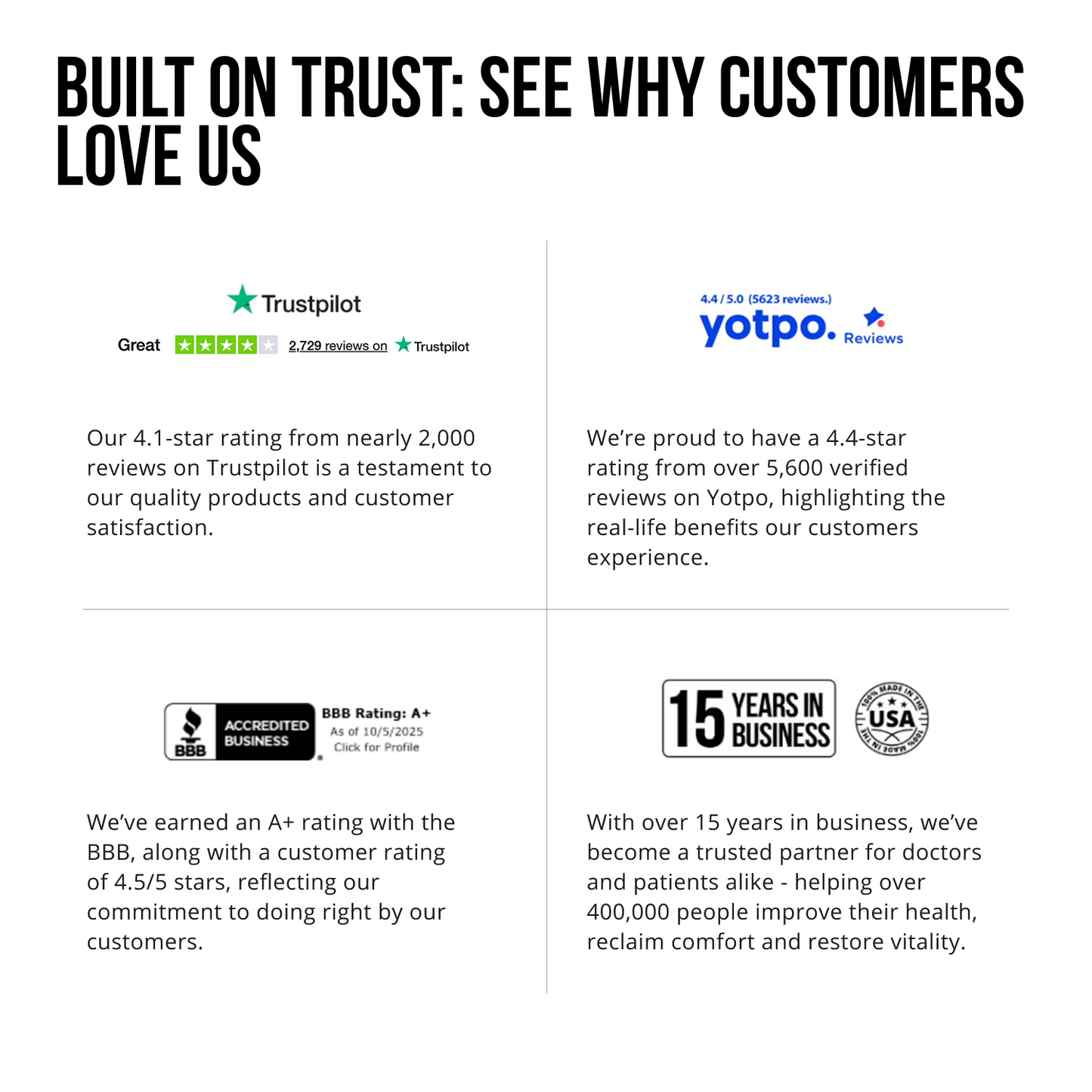 Nerve Renew ~ Advanced Nerve Support