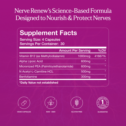 Nerve Renew ~ Advanced Nerve Support