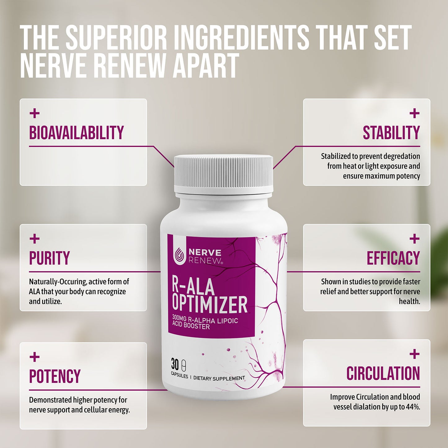 R-ALA Optimizer ~ Fortified R-ALA Enhancer