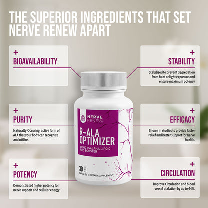 R-ALA Optimizer ~ Fortified R-ALA Enhancer