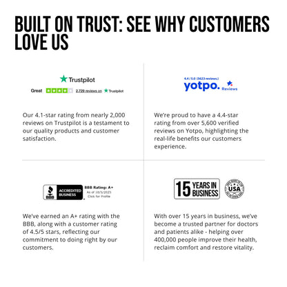 R-ALA Optimizer ~ Fortified R-ALA Enhancer