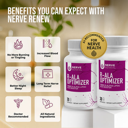 R-ALA Optimizer ~ Fortified R-ALA Enhancer