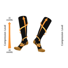 Load image into Gallery viewer, Copper Compression Sock (3 pairs)