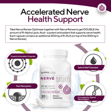 Load image into Gallery viewer, Nerve Renew Optimizer (1 Bottle)