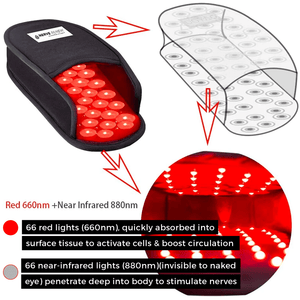 Nerve Restore Red Light Slipper
